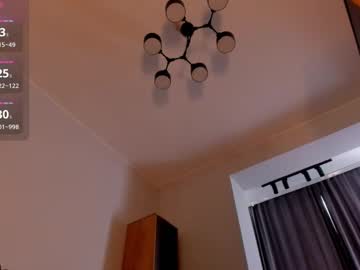 girl
        wizardkis cam image #4323721