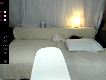 girl
        mary_shiota cam image #1704860