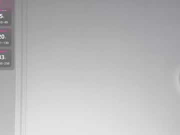 girl Webcam Girls Sex Thressome And Foursome with yourou_an