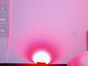 girl
        ariadnaz cam image #4632375