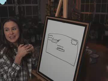 couple
        livanddrew cam image #397758