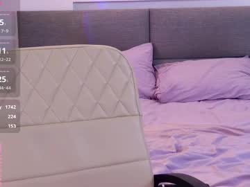 girl
        lilly_wust cam image #4551893